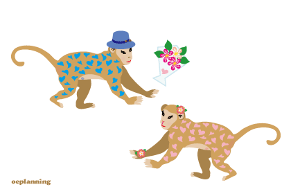 申のイラスト年賀状テンプレート