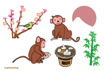 申のイラスト年賀状テンプレート