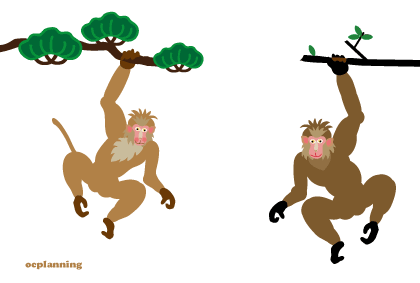 申のイラスト年賀状テンプレート