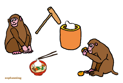 申のイラスト年賀状テンプレート